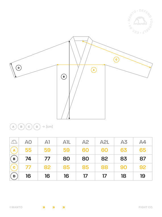 MANTO X5 BJJ Gi Schwarz/Türkis – Ansicht 5