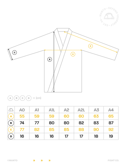 MANTO X5 BJJ Gi Schwarz/Türkis – Ansicht 5